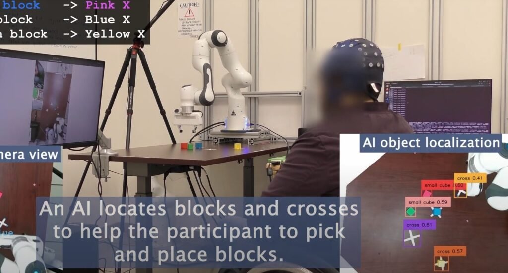 AI-ul a reușit să ajute persoane paralizate să miște brațe robotice